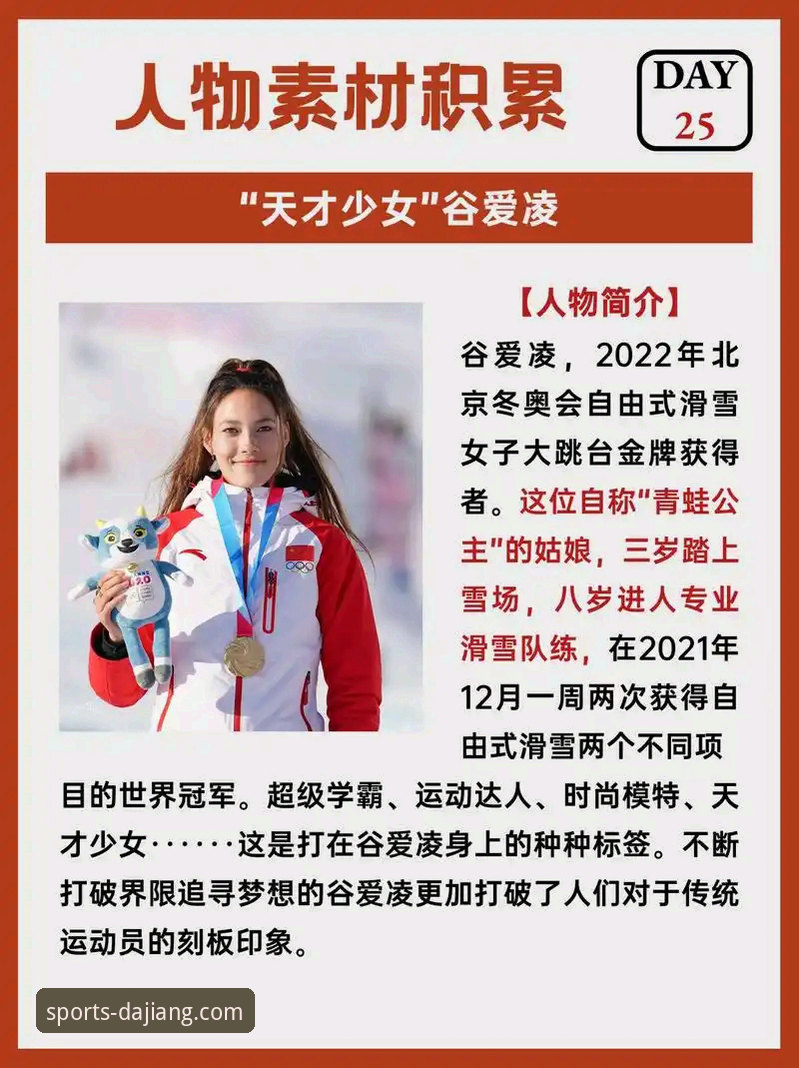 如何理解谷爱凌的“第六枚奖牌”及其背后的体育趋势？