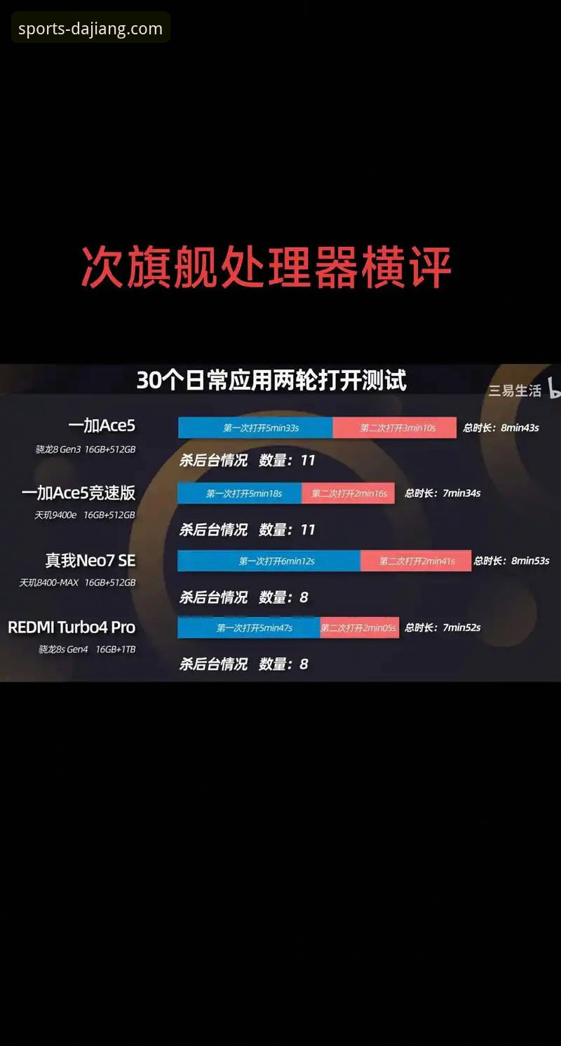 官方渠道 vs 第三方平台：大江体育手机App下载的安全性与效率对比分析