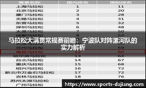 马拉松大满贯常规赛前瞻：宁波队对阵漯河队的实力解析