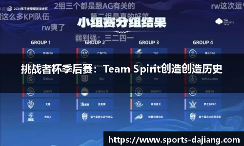 挑战者杯季后赛：Team Spirit创造创造历史