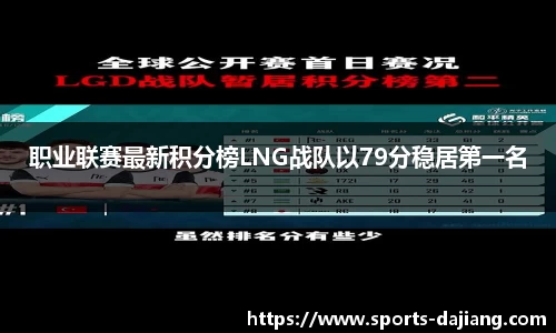 职业联赛最新积分榜LNG战队以79分稳居第一名